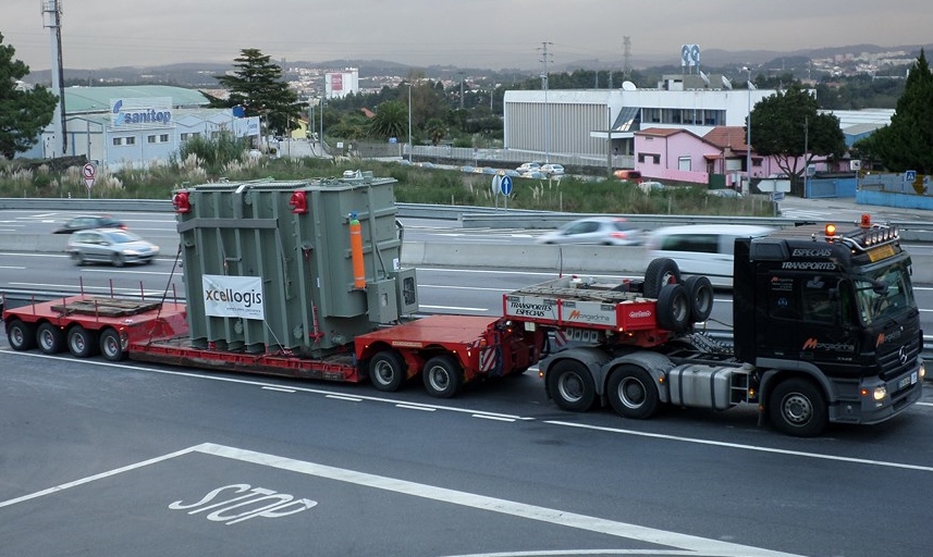 Transporte terrestre, ferroviário, aéreo e marítimo